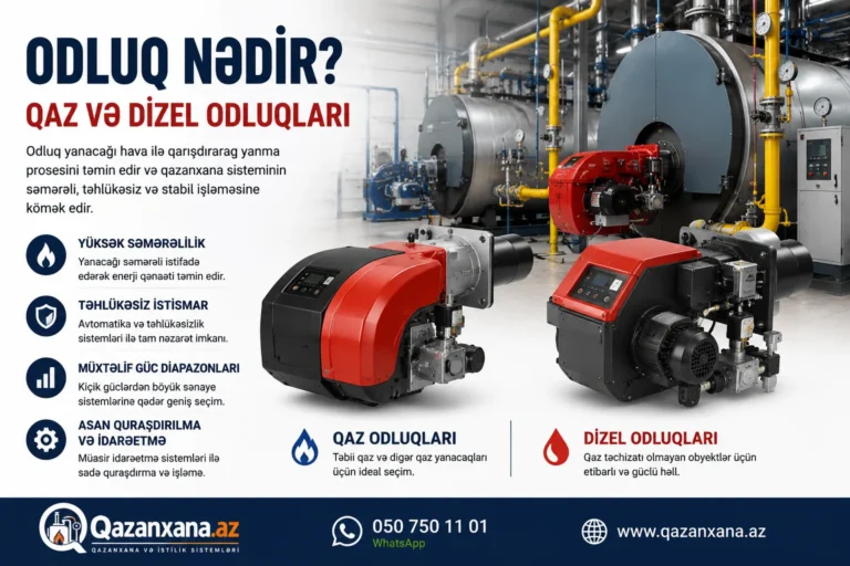 odluq-nedir-qaz-dizel-odluqlari